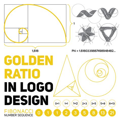 Golden Ratio Logo - LogoDix