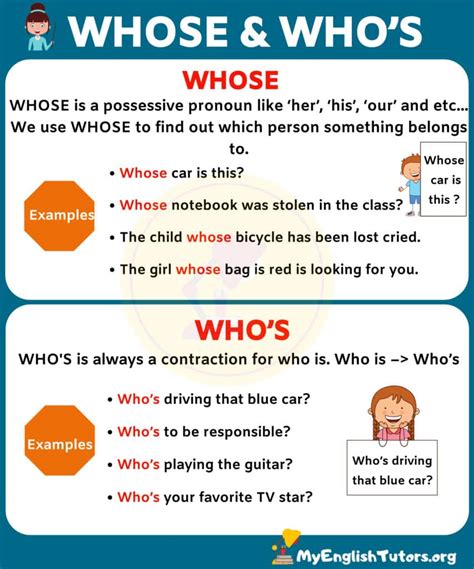 WHOSE vs WHO’S: What’s the Difference Between Them? – My English Tutors