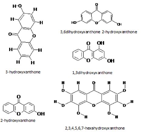 Figure No.1: Structures of Xanthones | Download Scientific Diagram