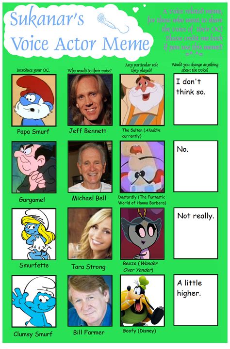 Voice Actor Meme - The Smurfs by Michaelsar on DeviantArt