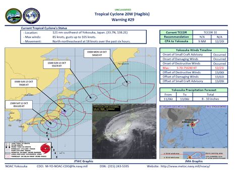 Typhoon Hagibis 10/12/19 | Nori Crosland