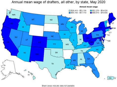 CAD Drafter Salary - How Much Do They Make? | Scan2CAD