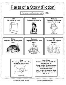 Parts of a Story Worksheet for 3rd - 4th Grade | Lesson Planet