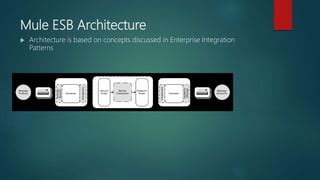 MULE ESB DEMO | PPT