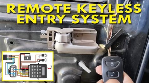 Keyless Entry System Installation (Detailed Version) - YouTube