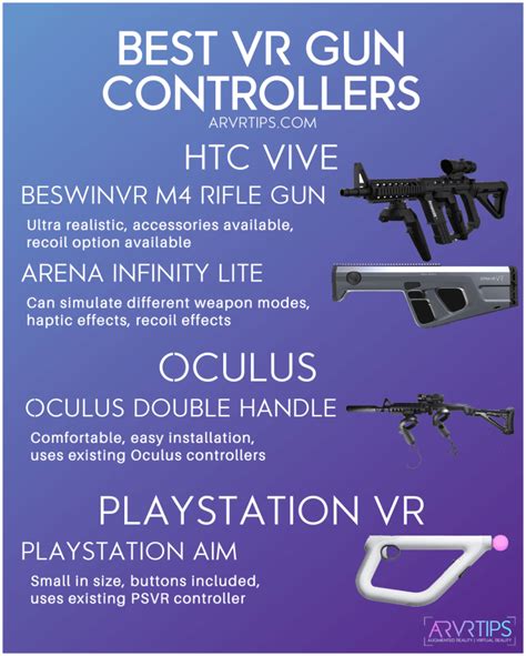 4 Best VR Gun Controllers for Oculus, HTC Vive & PS VR