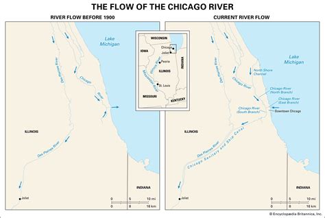 Chicago River | History, Description, Map, & Facts | Britannica