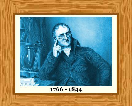 John Dalton - Biography, Facts and Pictures