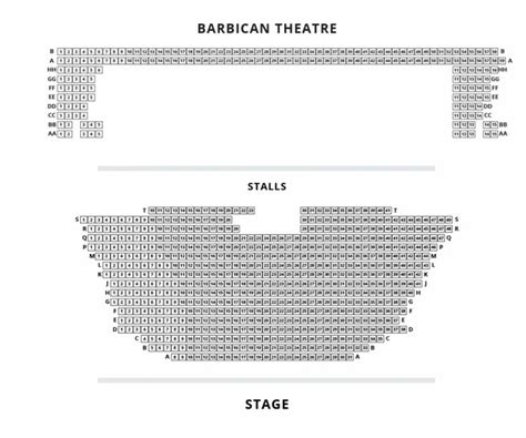 barbican theatre seating plan | Seating plan, Barbican, How to plan