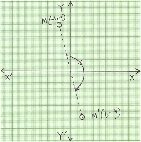 180 Degree Rotation | Rotate a Figure 180 Degrees in Anticlockwise or ...