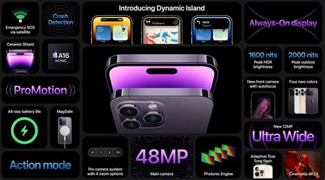 Iphone 14 Pro Series Features New Notch Design With Dynamic Island Price Maxes Out At Rm8 299 ...