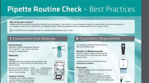 Routine Pipette Calibration – Best Practices | Technology Networks