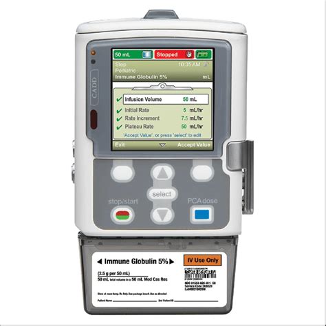 A conventional Patient controlled analgesia (PCA) pump | Download Scientific Diagram