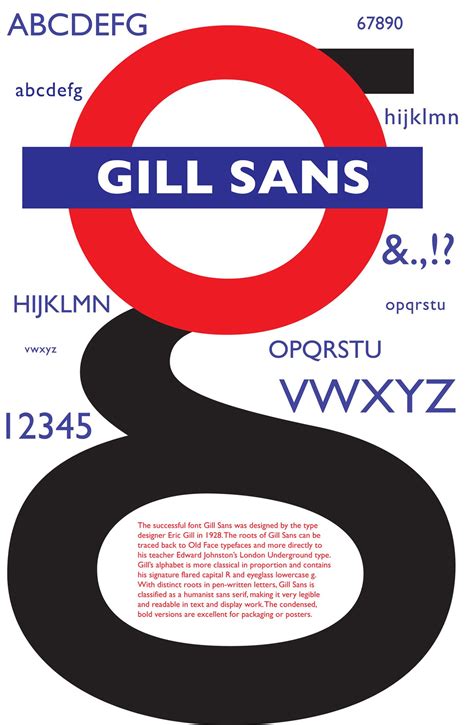 Gill Sans | Typeface poster, Typography magazine, Typography