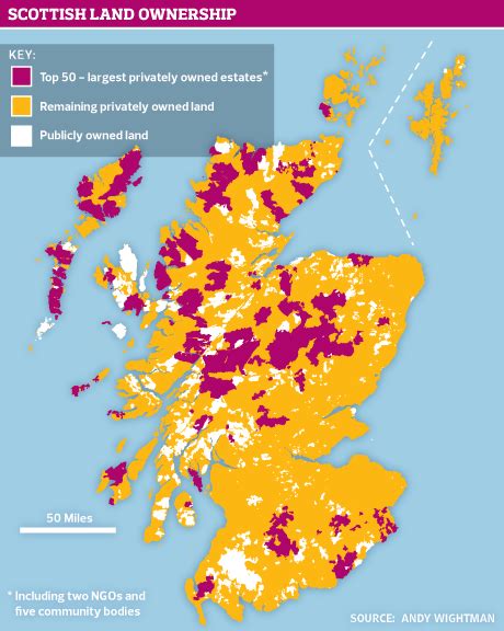 Whose Land is it Anyway? – Bella Caledonia