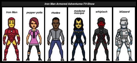 Iron Man Armored Adventures-TV-Show by the-collector-13 on DeviantArt