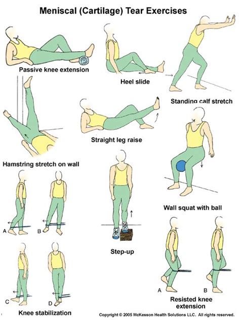 88 best images about PT exercises on Pinterest | Si joint, Knee pain and In pictures