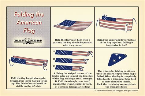 How to Fold the American Flag | Flag, American heritage girls, Girl ...