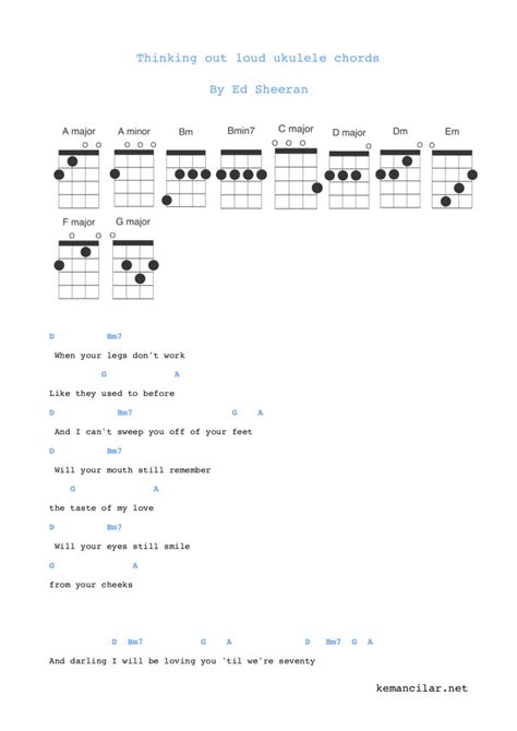 Thinking out loud ukulele chords - Free Sheet Music