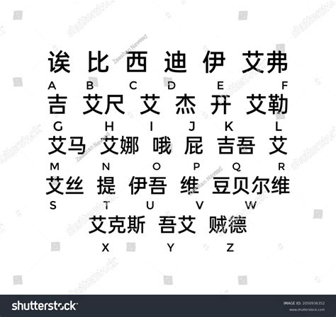 17,097 Chinese Alphabet Royalty-Free Photos and Stock Images | Shutterstock