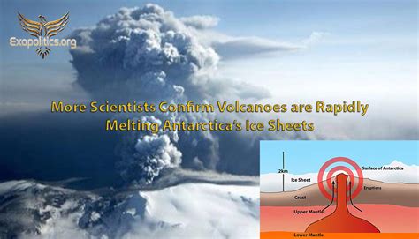 More Scientists Confirm Volcanoes Rapidly Melting Antarctica’s Ice Sheets – Exopolitics