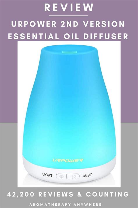 URPOWER Essential Oil Diffuser Review - Best Seller On Amazon ...