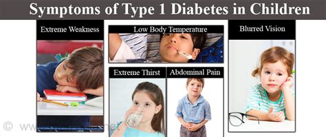 Type 1 Diabetes in Children - Causes, Symptoms, Diagnosis, Complications & Treatment