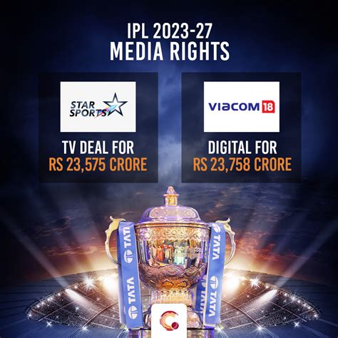 Where Can I Watch The 2023 IPL On TV? - Sportiqo