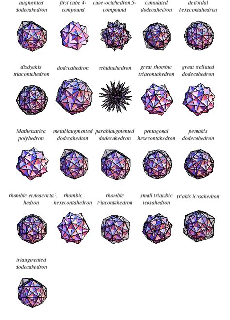 Cube 5-Compound -- from Wolfram MathWorld