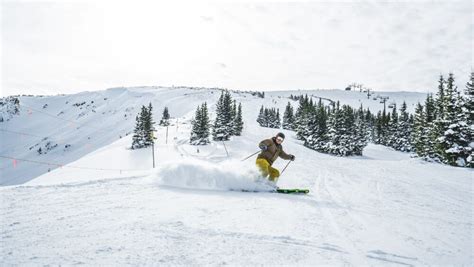 Prepping for Ski Season in Colorado Springs | Broadmoor Outfitters