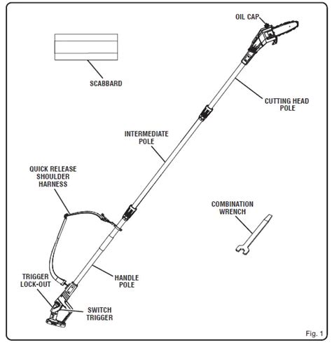 RYOBI P4360 18 Volt Pole Saw User Manual