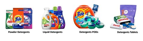 Types of Laundry Detergents - top10gears.com