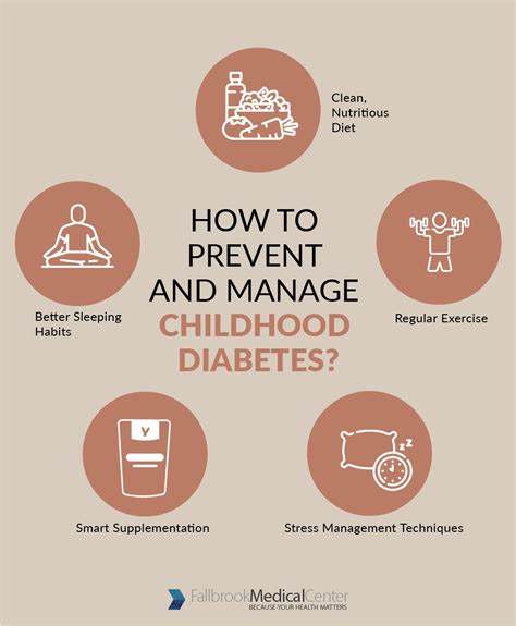 Is Childhood Diabetes on the Rise? - Fallbrook Medical Center