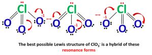 ClO3- lewis structure, molecular geometry, bond angle, hybridization