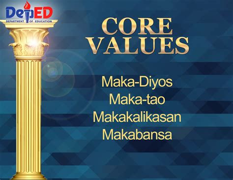 Deped Mission Vision Core Values Printable