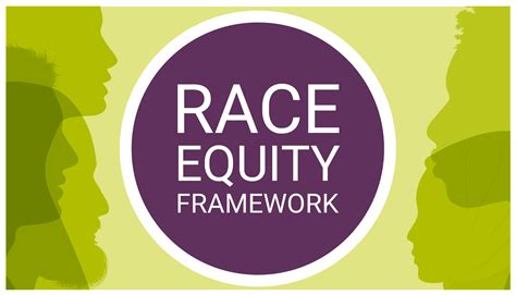 Race Equity Framework