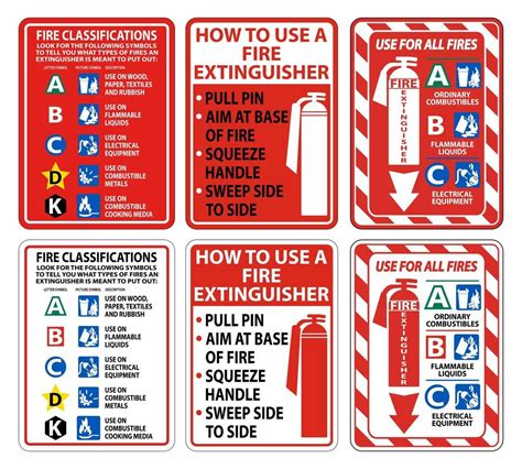 Fire Extinguisher Instructions Label Set | Fire extinguisher, Label ...