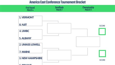 Printable America East Basketball Conference Tournament Bracket 2023