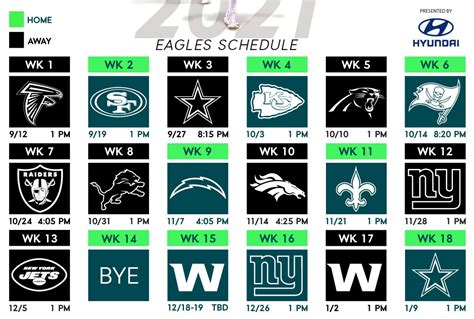 Obligatory Eagles Schedule Post (We've Got 'em Going 15-2) - Crossing Broad