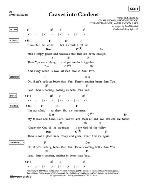 Graves Into Gardens (Choral Anthem SATB) Chords PDF (Lifeway Choral / Arr. Jared Haschek / Orch ...