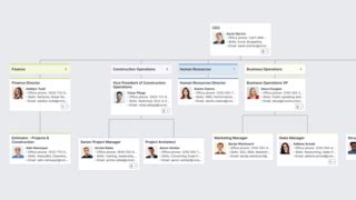 Construction Company Organizational Chart Template • Free Download