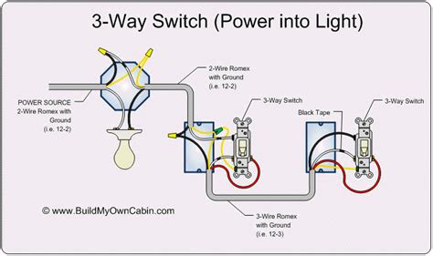 Wire Diagram For 3 Way Light Switch