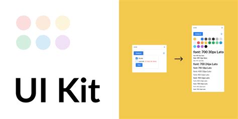 UI Kit | Figma Community