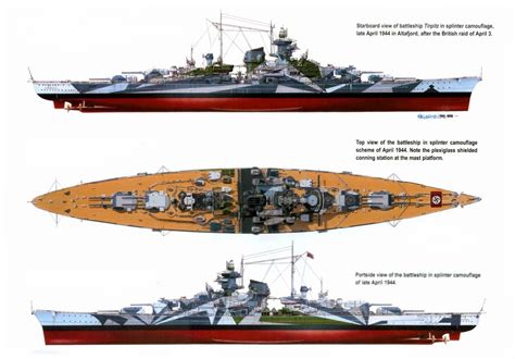 Bismarck Schematic