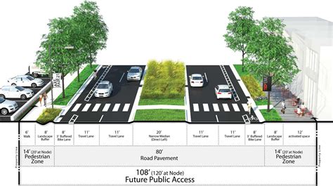 Design flexibility proposal is first step in FHWA's effort to promote innovative highway solutions