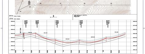 Distribution Power Design - Power Line