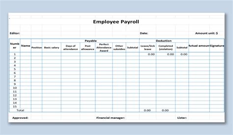 Excel Manpower Planning Template