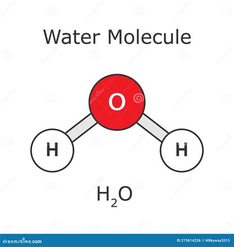 Water Molecule. Molecule Structure. Atomic H2O. Stock Vector - Illustration of structure ...