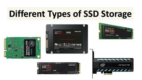 5 Different Types Of SSD Storage You Must Know - DroidCops