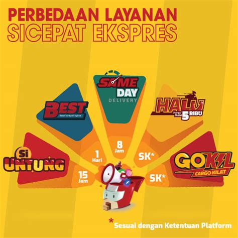 Perbedaan Layanan Pengiriman SiCepat SiUntung, BEST, SAMEDAY, HALU, dan GOKIL - Cekresi.com